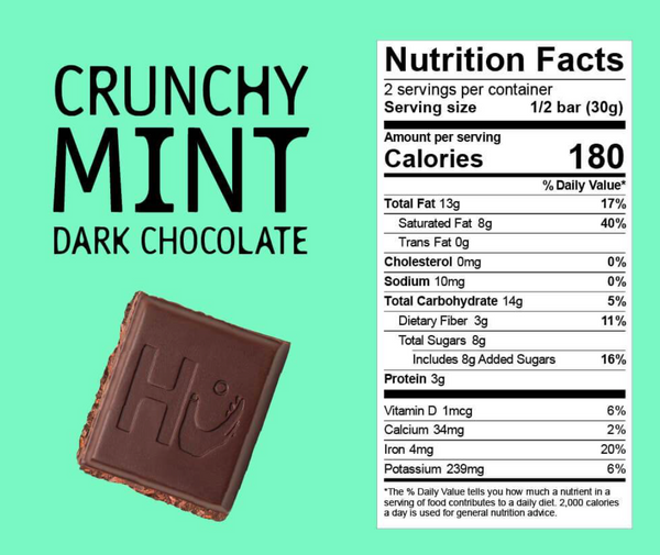 Hu Chocolate