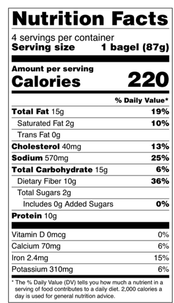 Unbuns Keto Bread